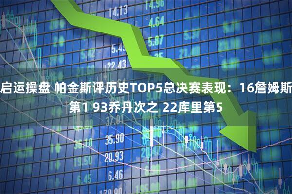 启运操盘 帕金斯评历史TOP5总决赛表现：16詹姆斯第1 93乔丹次之 22库里第5